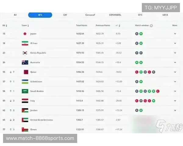 足球球星全方位数据对比分析展示各项能力与表现差异